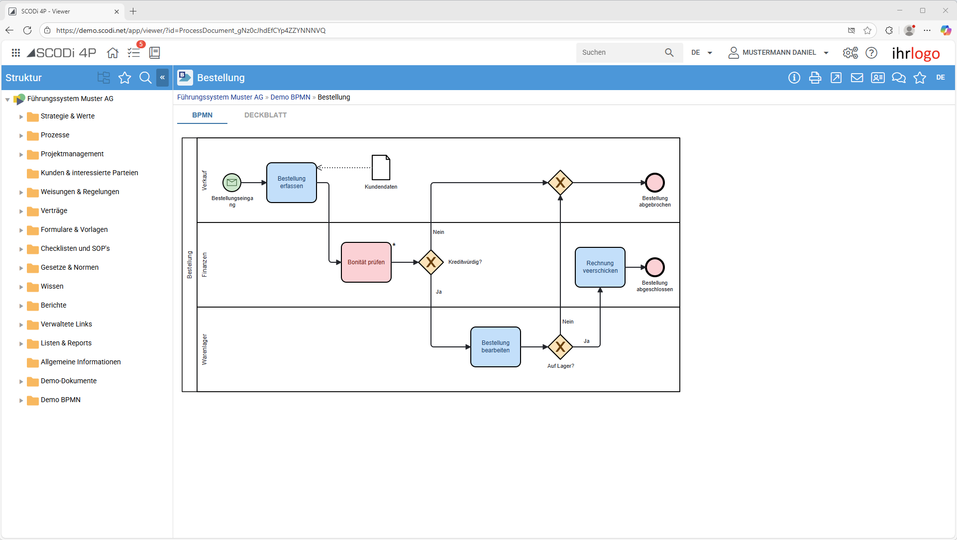 QM Software SCODi 4P - BPMN Viewer